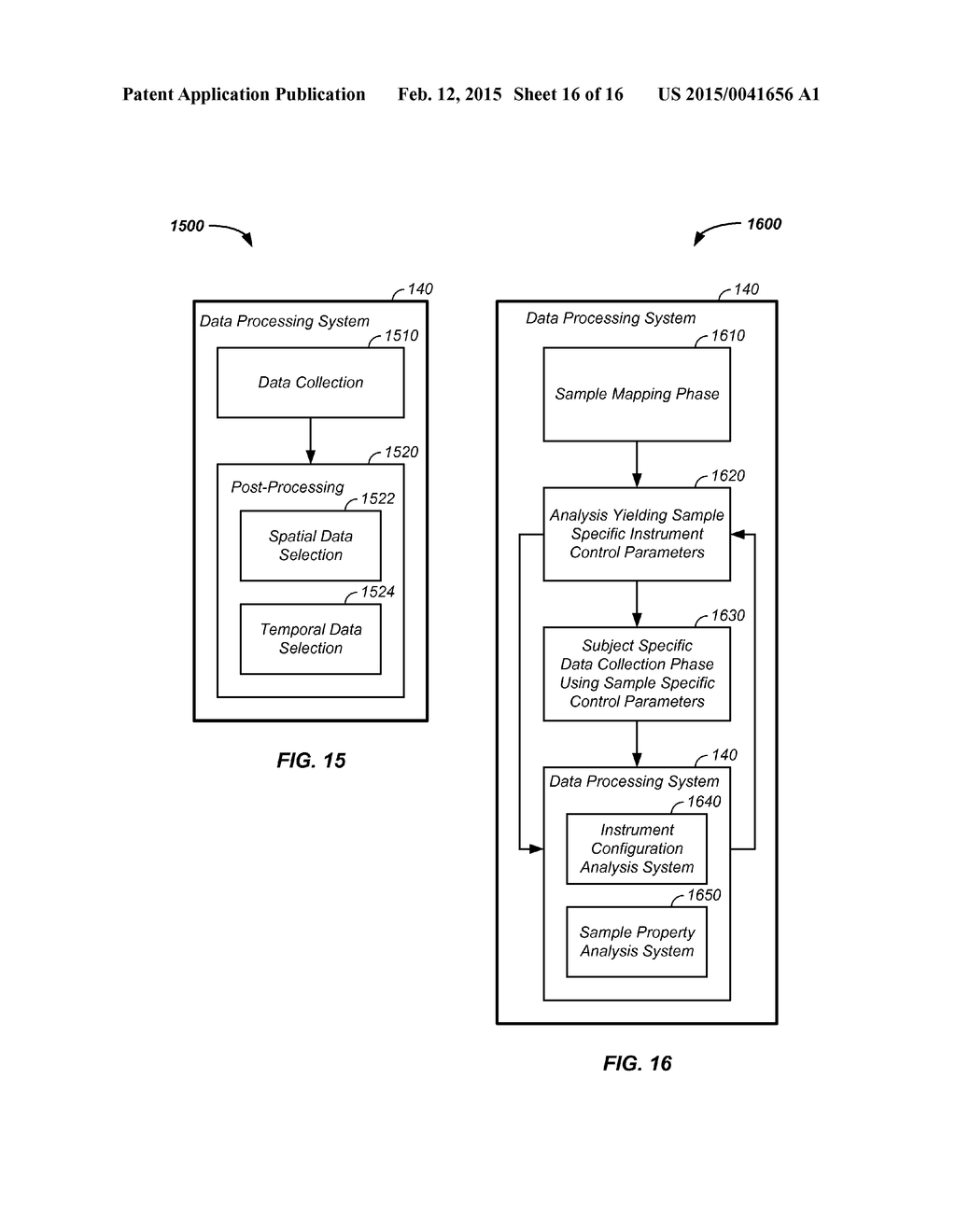 MULTIPLEXED NONINVASIVE ANALYZER APPARATUS AND METHOD OF USE THEREOF - diagram, schematic, and image 17