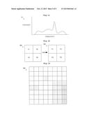 RADIATION DETECTOR SIGNAL PROCESSOR AND RADIATION DETECTOR PROVIDED     THEREWITH diagram and image