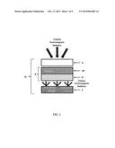 Luminous Systems diagram and image