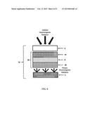 Luminous Systems diagram and image