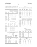 FERRITE PARTICLES FOR BONDED MAGNETS, RESIN COMPOSITION FOR BONDED     MAGNETS, AND MOLDED PRODUCT USING THE SAME diagram and image