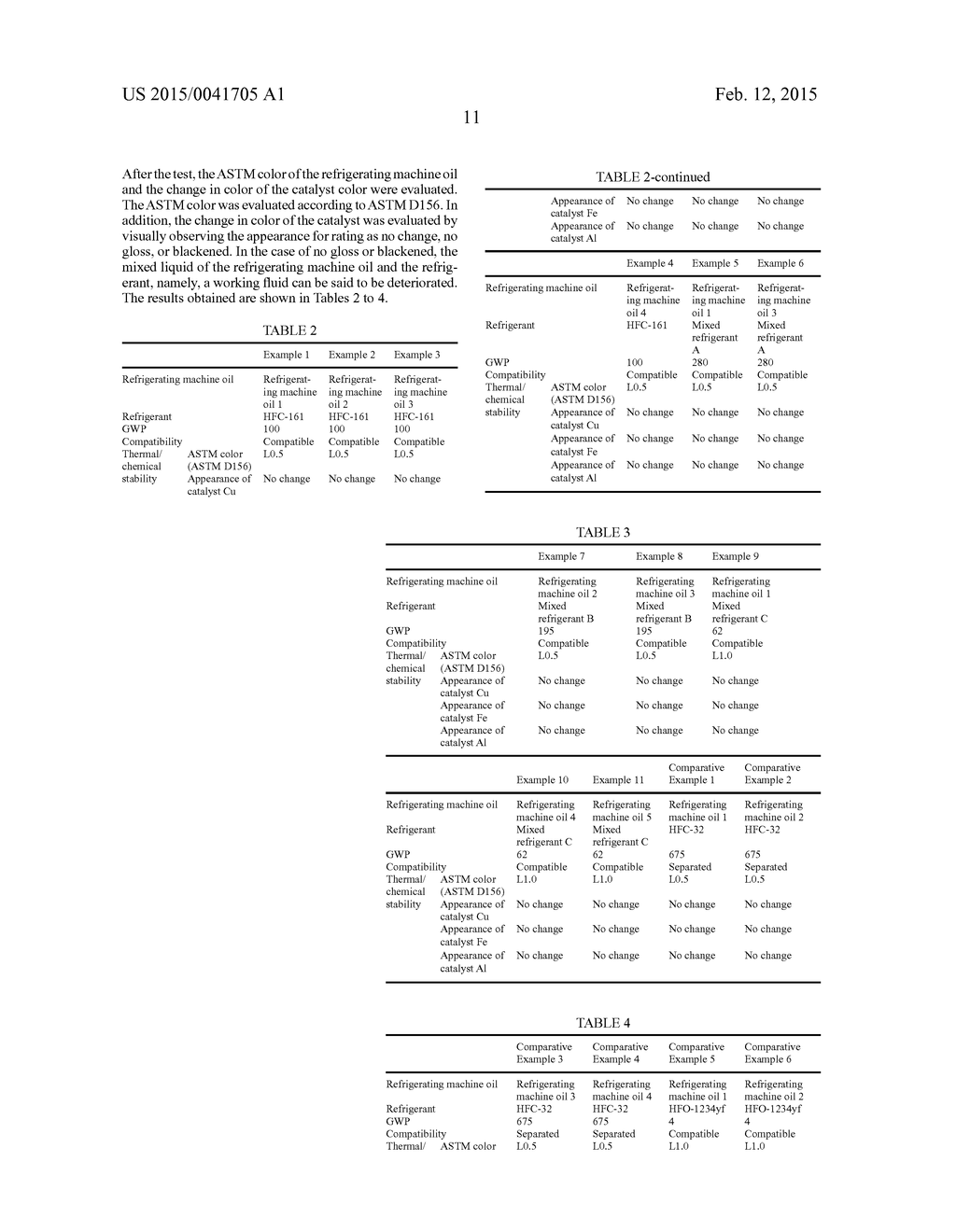 WORKING FLUID COMPOSITION FOR REFRIGERATOR - diagram, schematic, and image 12