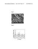 3V CLASS SPINEL COMPLEX OXIDES AS CATHODE ACTIVE MATERIALS FOR LITHIUM     SECONDARY BATTERIES, METHOD FOR PREPARING THE SAME BY CARBONATE     COPRECIPITATION, AND LITHIUM SECONDARY BATTERIES USING THE SAME diagram and image