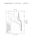 INTERMETALLIC COMPOUNDS FOR RELEASING MERCURY diagram and image