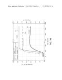 INTERMETALLIC COMPOUNDS FOR RELEASING MERCURY diagram and image