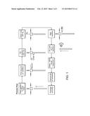 METHOD OF PROCESSING QUANTUM DOT INKS diagram and image