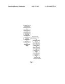 Process For Purifying Tail Gas From Ore-Smelting Electrical Furnace by     Catalytic Oxidization diagram and image