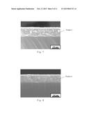 Method For Preparing Scandium-Doped Hafnium Oxide Film diagram and image