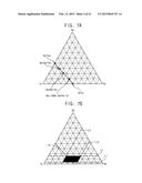 PHASE CHANGE MATERIAL LAYERS diagram and image