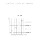 PHASE CHANGE MATERIAL LAYERS diagram and image