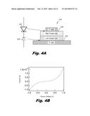 CUSTOMIZABLE NONLINEAR ELECTRICAL DEVICES diagram and image