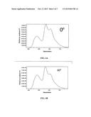 EFFICIENT ORGANIC LIGHT-EMITTING DIODES AND FABRICATION OF THE SAME diagram and image