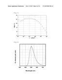 COMPOUND, LIGHT-EMITTING MATERIAL, AND ORGANIC LIGHT-EMITTING DEVICE diagram and image