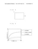 BONDING STRUCTURE INCLUDING METAL NANO PARTICLES AND BONDING METHOD USING     METAL NANO PARTICLES diagram and image