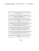 FIN FIELD EFFECT TRANSISTOR AND METHOD FOR FORMING THE SAME diagram and image