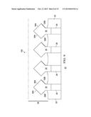 Self-Aligned Dual-Metal Silicide and Germanide Formation diagram and image