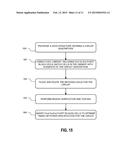 N-CHANNEL AND P-CHANNEL END-TO-END FINFET CELL ARCHITECTURE diagram and image