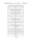 PASSIVATION OF BACK-ILLUMINATED IMAGE SENSOR diagram and image