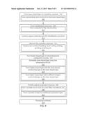 PASSIVATION OF BACK-ILLUMINATED IMAGE SENSOR diagram and image