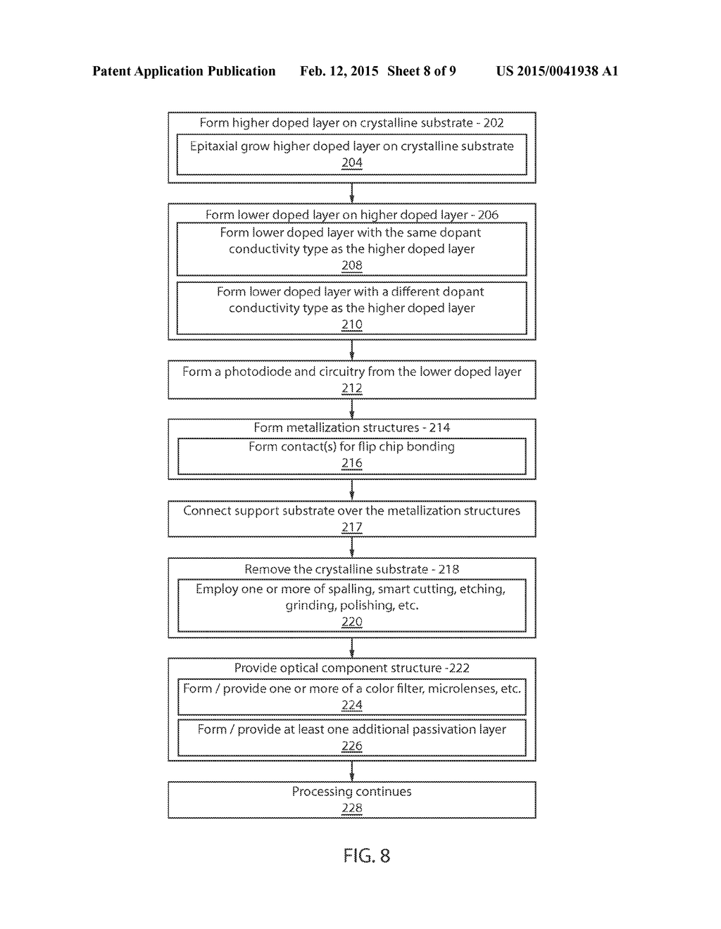 PASSIVATION OF BACK-ILLUMINATED IMAGE SENSOR - diagram, schematic, and image 09