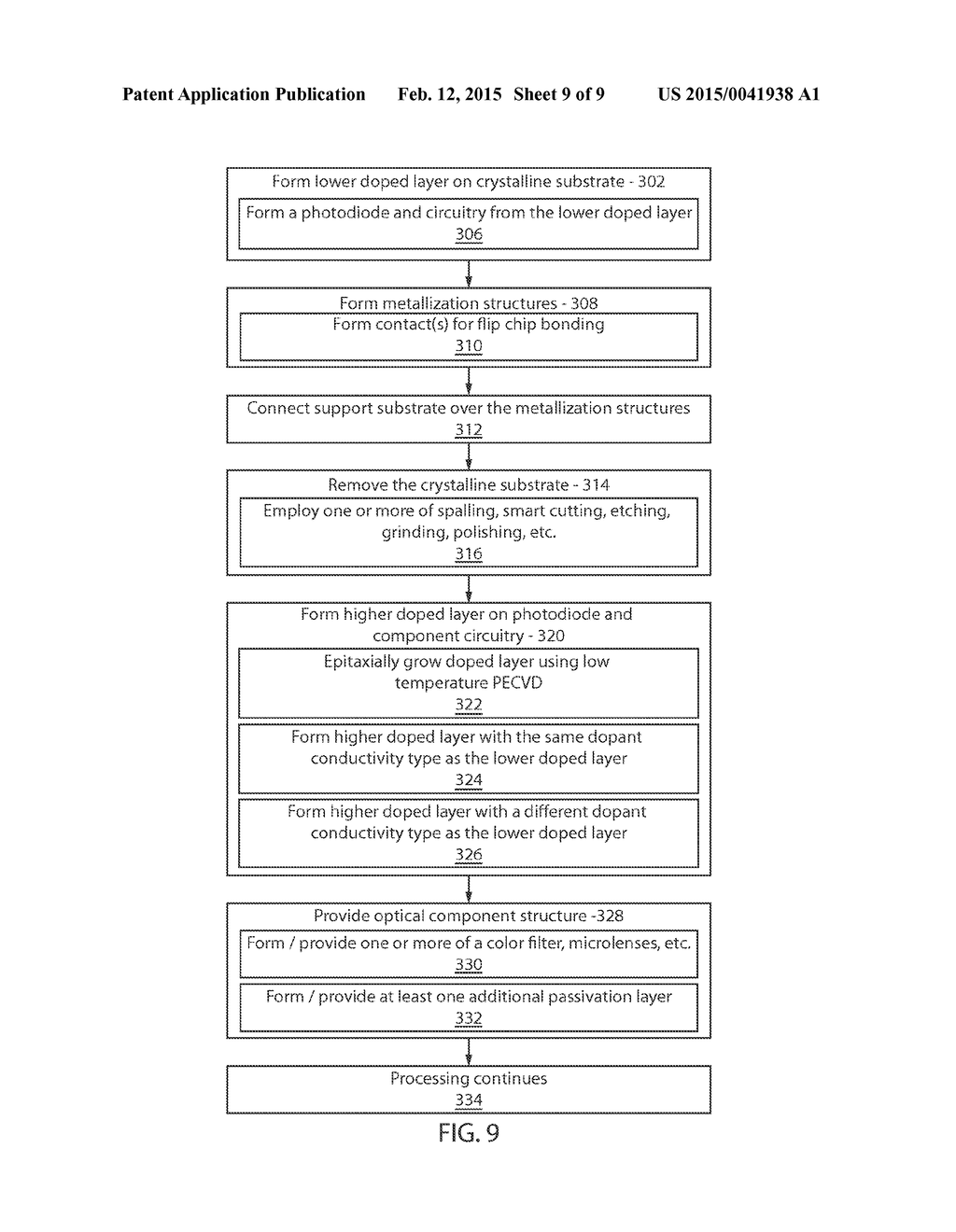 PASSIVATION OF BACK-ILLUMINATED IMAGE SENSOR - diagram, schematic, and image 10