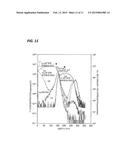 SEMICONDUCTOR-DEVICE MANUFACTURING METHOD AND SEMICONDUCTOR DEVICE diagram and image