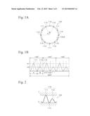 WAVE SPRING AND LOAD ADJUSTING METHOD THEREFOR diagram and image