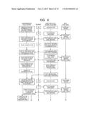 SHEET FEEDING APPARATUS AND IMAGE FORMING APPARATUS diagram and image