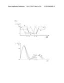 AIRBAG, AIRBAG UNIT, AND VENT HOLE OPEN/CLOSE CONTROL METHOD diagram and image