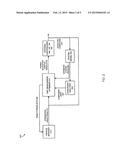 LIFING AND PERFORMANCE OPTIMIZATION LIMIT MANAGEMENT FOR TURBINE ENGINE diagram and image