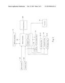 Electric Vehicle and Operation Method of Control Device in Electric     Vehicle diagram and image