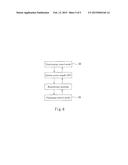 Electric Vehicle and Operation Method of Control Device in Electric     Vehicle diagram and image