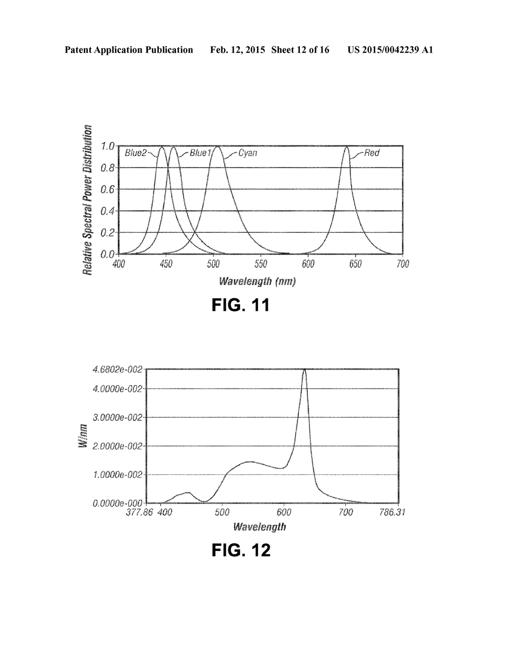 TUNABLE LED LAMP FOR PRODUCING BIOLOGICALLY-ADJUSTED LIGHT - diagram, schematic, and image 13