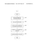 MOTOR- DRIVEN APPLIANCE diagram and image