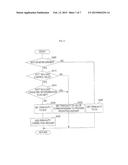 MOTOR- DRIVEN APPLIANCE diagram and image