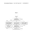 EMERGENCY STOP METHOD FOR HYBRID CONSTRUCTION EQUIPMENT AND BRAKE CONTROL     DEVICE diagram and image