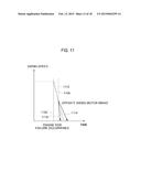 EMERGENCY STOP METHOD FOR HYBRID CONSTRUCTION EQUIPMENT AND BRAKE CONTROL     DEVICE diagram and image