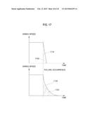 EMERGENCY STOP METHOD FOR HYBRID CONSTRUCTION EQUIPMENT AND BRAKE CONTROL     DEVICE diagram and image