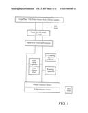 ELECTRICAL SOLUTION FOR SAVING POWER AND EXPENSES diagram and image