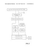 ELECTRICAL SOLUTION FOR SAVING POWER AND EXPENSES diagram and image