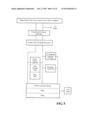 ELECTRICAL SOLUTION FOR SAVING POWER AND EXPENSES diagram and image