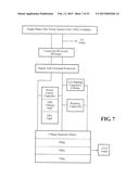 ELECTRICAL SOLUTION FOR SAVING POWER AND EXPENSES diagram and image