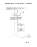 ELECTRICAL SOLUTION FOR SAVING POWER AND EXPENSES diagram and image