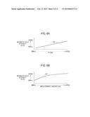 NON-CONTACT CHARGING APPARATUS AND METHOD FOR CHARGING BATTERY diagram and image