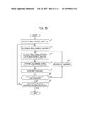 NON-CONTACT CHARGING APPARATUS AND METHOD FOR CHARGING BATTERY diagram and image