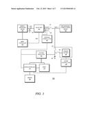 VOLTAGE REGULATOR WITH SWITCHING AND LOW DROPOUT MODES diagram and image