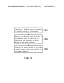 CONTROL CIRCUIT OF POWER CONVERTER AND METHOD THEREFORE diagram and image