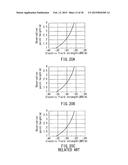 FAR ELECTROMAGNETIC FIELD ESTIMATION METHOD AND APPARATUS, AND NEAR     ELECTROMAGNETIC FIELD MEASUREMENT APPARATUS diagram and image