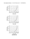 FAR ELECTROMAGNETIC FIELD ESTIMATION METHOD AND APPARATUS, AND NEAR     ELECTROMAGNETIC FIELD MEASUREMENT APPARATUS diagram and image