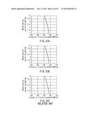 FAR ELECTROMAGNETIC FIELD ESTIMATION METHOD AND APPARATUS, AND NEAR     ELECTROMAGNETIC FIELD MEASUREMENT APPARATUS diagram and image